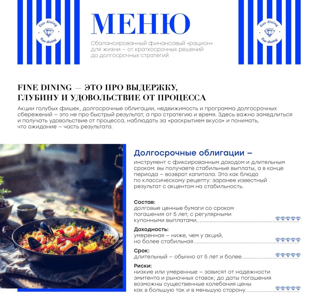 Графин_Инвесиции_Меню_fine dining.jpg