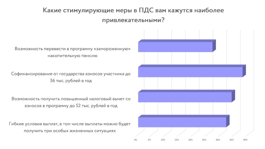 круговые диаграммы_Страница_4.jpg