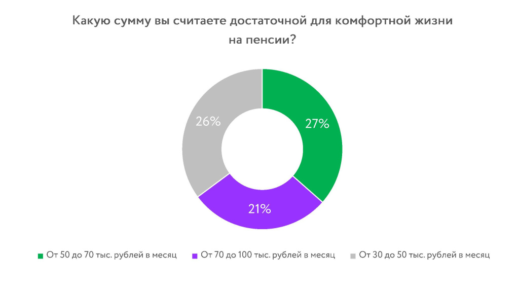 круговые диаграммы_Страница_2.jpg