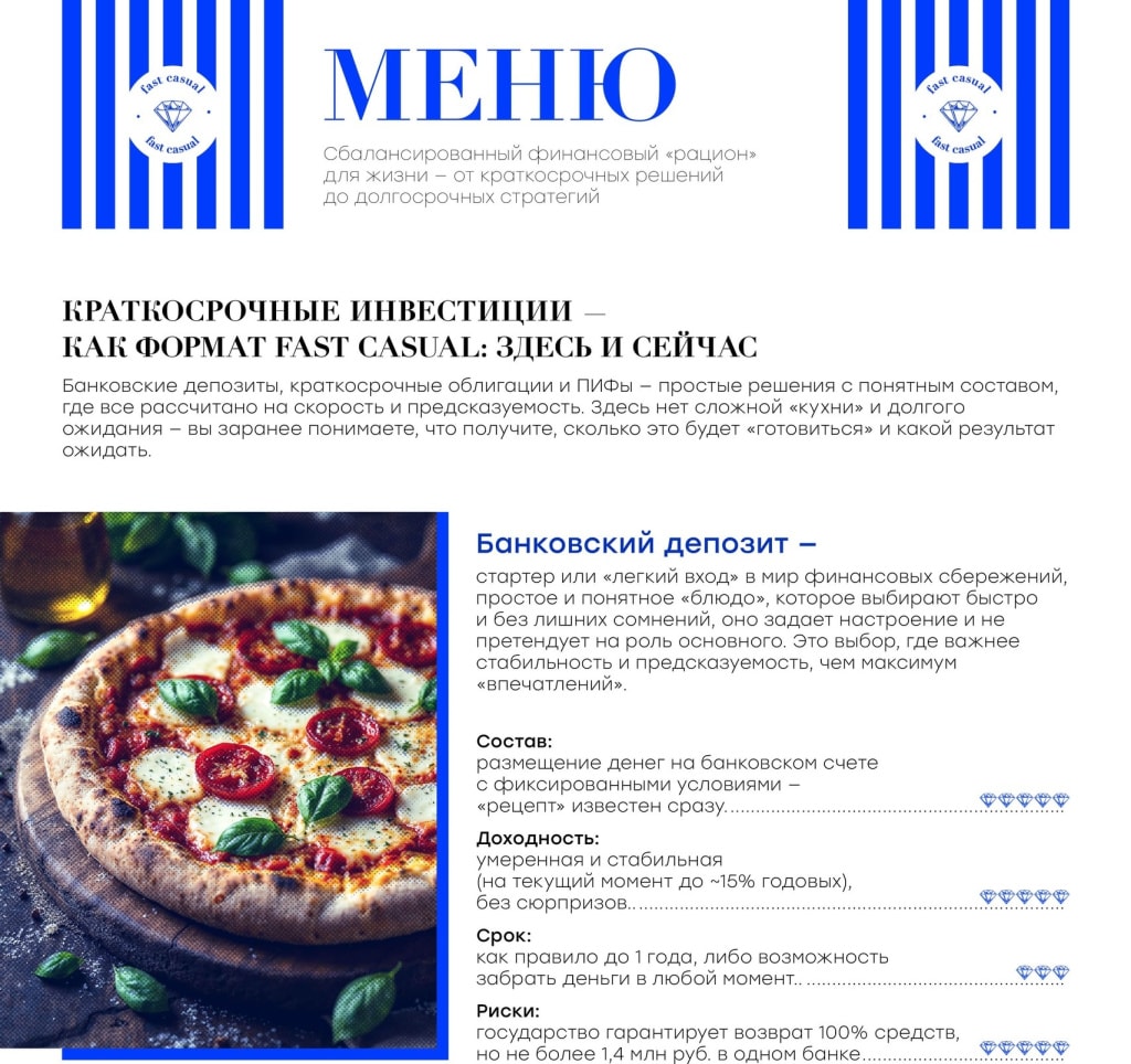 Графин_Инвесиции_Меню_fast casual.jpg