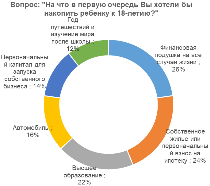 график 1.png