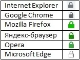 подлинность сертификата.png