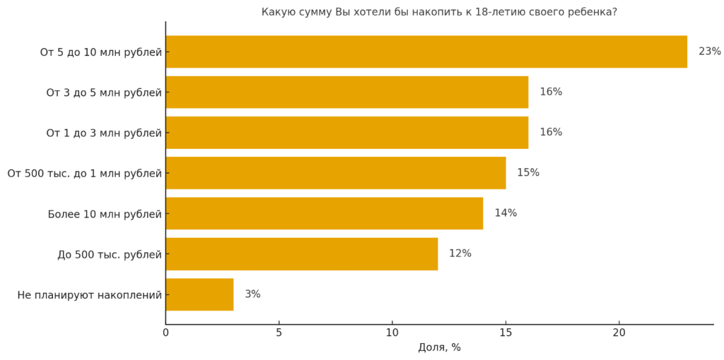 график 2.png
